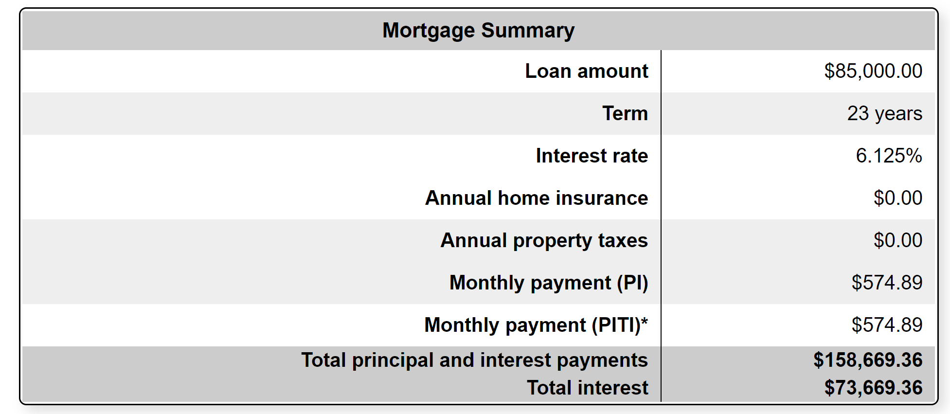 Refinance-5