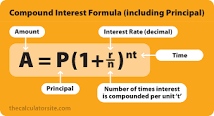 cp_formula